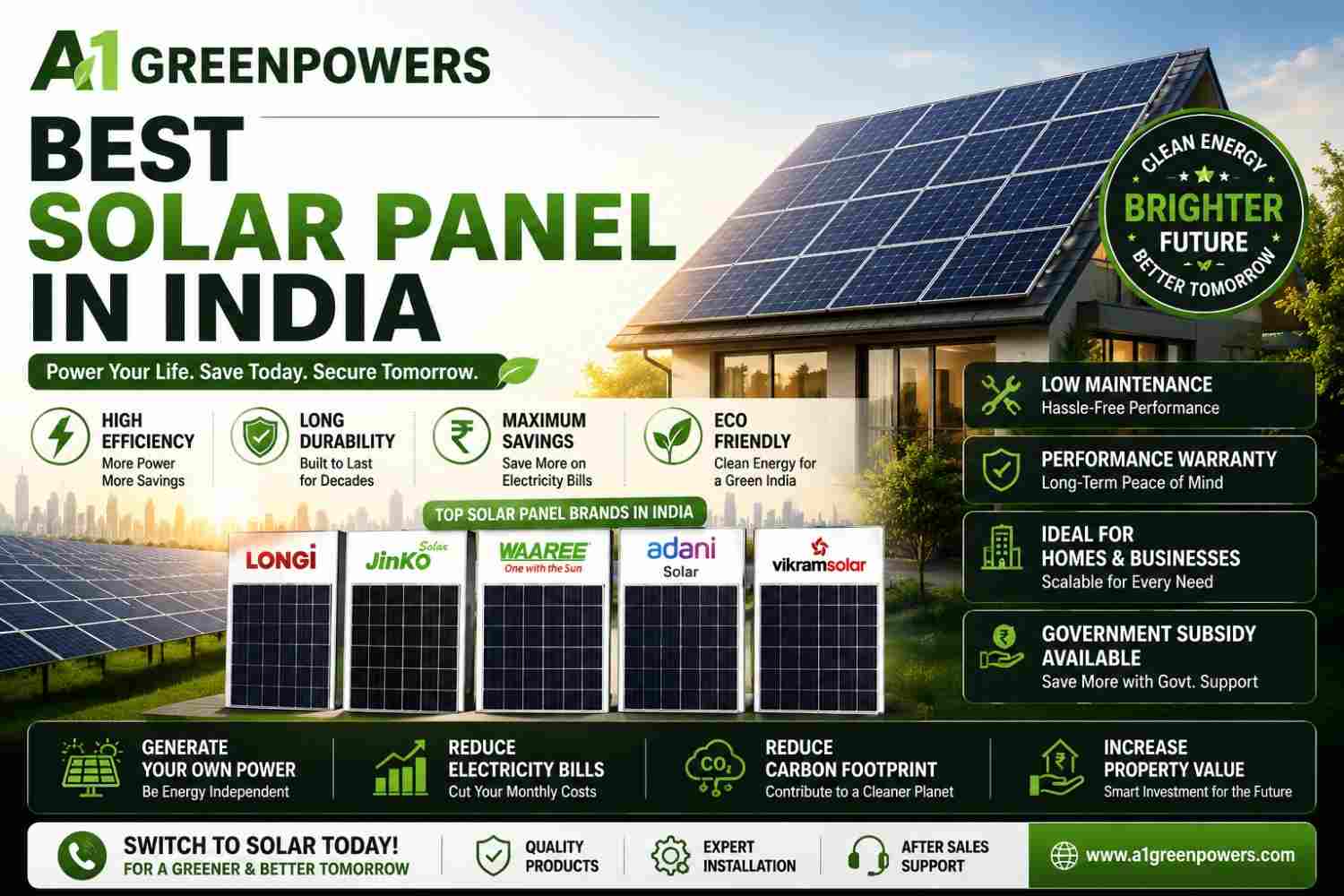 Best Solar Panel in India