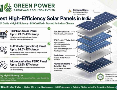 Best High-Efficiency Solar Panels in India: The Guide I Wish My Neighbour Had Read