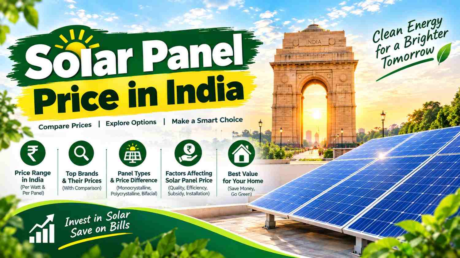 Solar Panel Price in India
