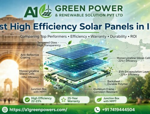 Best High Efficiency Solar Panels in India: What I’d Tell You Over Chai Before You Spend a Rupee